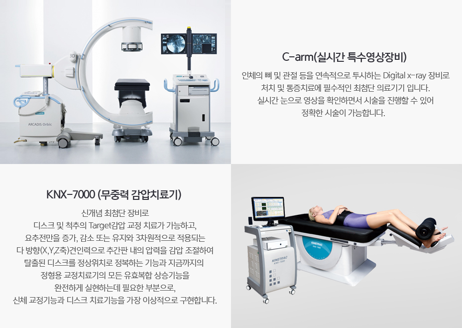 C-arm(실시간 특수영상장비) : 인체의 뼈 및 관절 등을 연속적으로 투시하는 Digital X-ray장비로 처치 및 통증치료에 필수적인 최첨단 의료기기입니다. 실시간 눈으로 영상을 확인하면서 시술을 진행할 수 있어 정확한 시술이 가능합니다.
KNX-7000(무중력 감압치료기) : 신개념 최첨단 장비로 디스크 및 척추의 Target감압 교정 치료가 가능하고, 요추전만을 증가, 감소 또는 유지와 3차원적으로 적용되는 다 방향 (X,Y,Z축)견인력으로 추간판 내의 압력을 감압 조절하여 탈출된 디스크를 정상위치로 정복하는 기능과 지금까지의 정형용 교정치료기의 모든 유효복합 상승기능을 완전하게 실현하는데 필요한 부분으로 신체 교정기능과 디스크 치료기능을 가장 이상적으로 구현합니다.